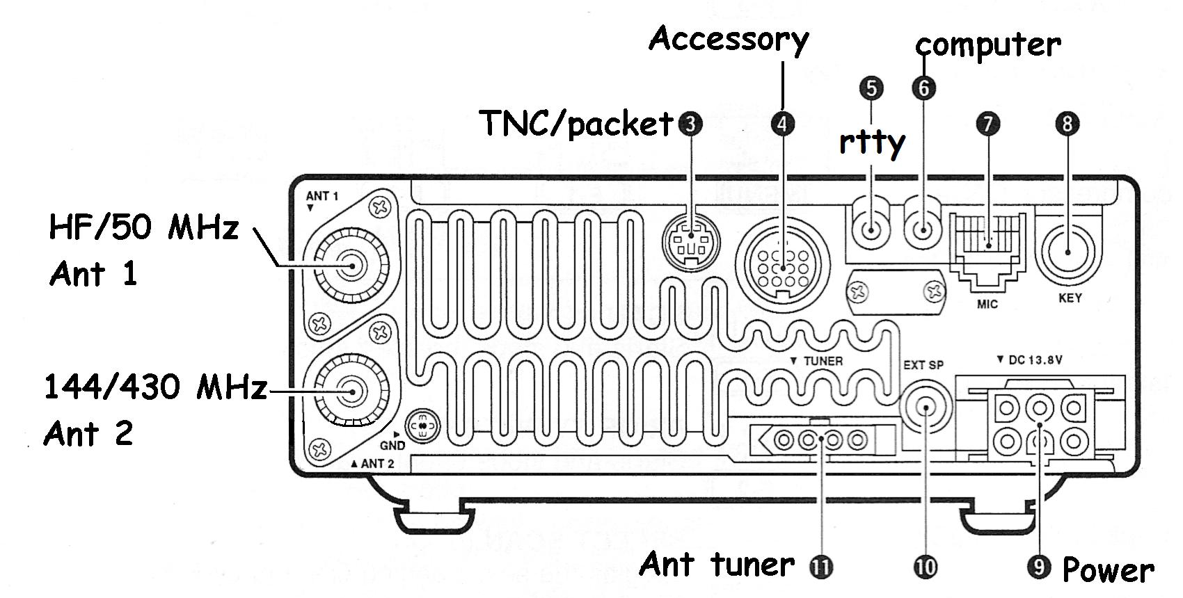thumbnail image 2 of Icom IC-781 Instruction & Service Manuals - Full Set W/ 35 Foldout Schematics 2 of 3